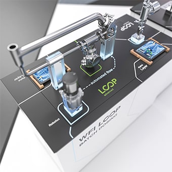 Vollautomatische Batch-Dosierlösung